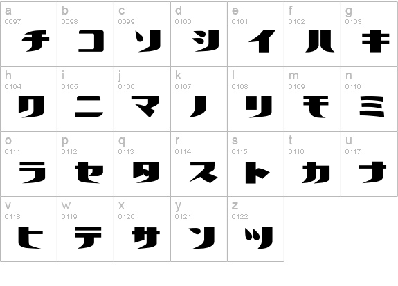 Futalic lowercase a-z preview