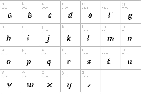 futile extraoutitalic lowercase a-z preview