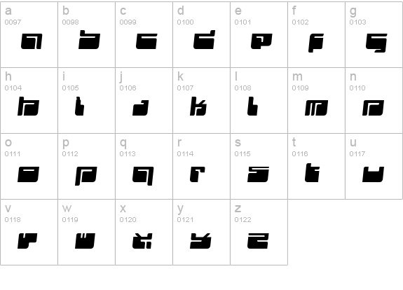 FUTU lowercase a-z preview