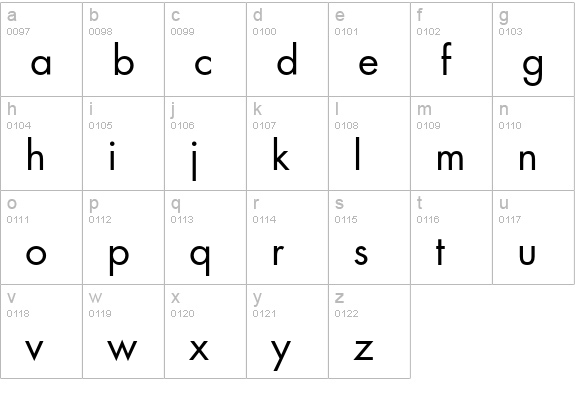 Futura Book lowercase a-z preview
