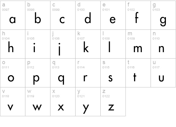 Futura Medium lowercase a-z preview
