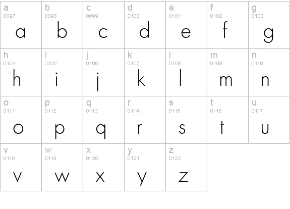 FuturaICG-Light lowercase a-z preview