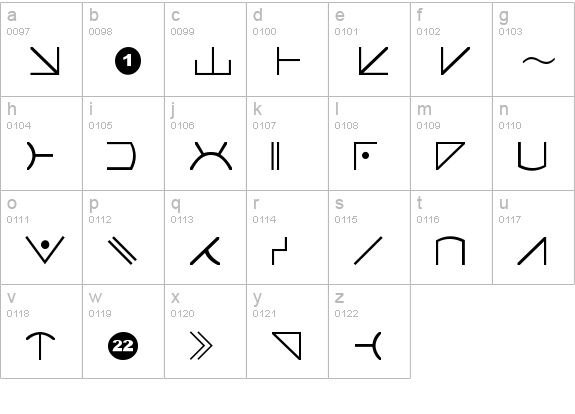 Futurama Alien Alphabet Two lowercase a-z preview