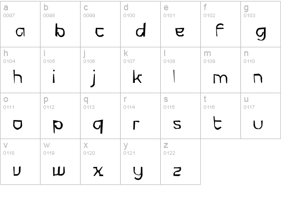 Futurex Grunge lowercase a-z preview