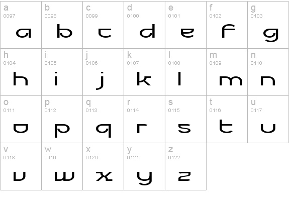 Futurex Voyager lowercase a-z preview