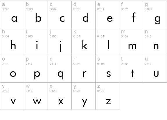 Futurist Fixed-width lowercase a-z preview