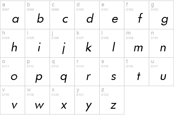Futurist Fixed-width Italic lowercase a-z preview
