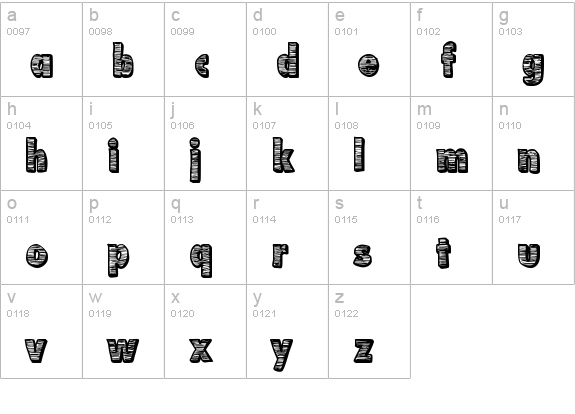 Futurr lowercase a-z preview