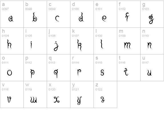 fuu Regular E. lowercase a-z preview