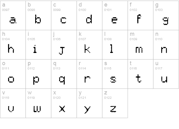 Fux lowercase a-z preview