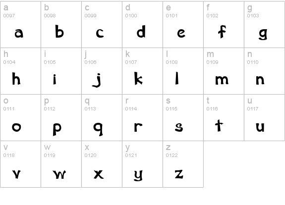 FZ BASIC 12  lowercase a-z preview