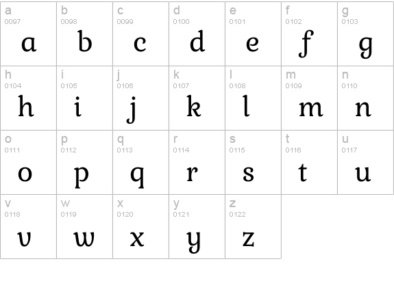 Gabriela lowercase a-z preview