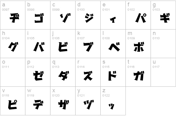 Gachapon-katakana lowercase a-z preview