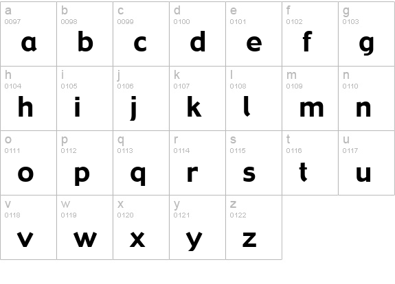 Gadget lowercase a-z preview