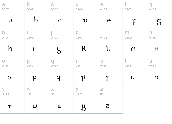 Gaeilge lowercase a-z preview