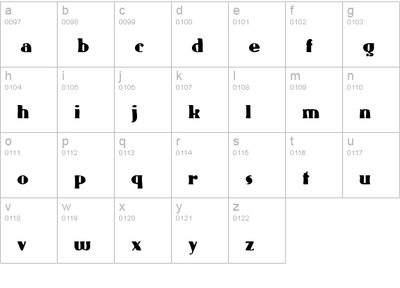 Gaggers lowercase a-z preview