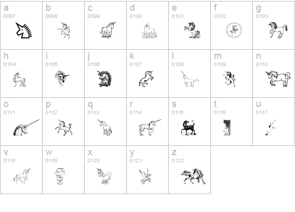 Gail's Unicorn lowercase a-z preview