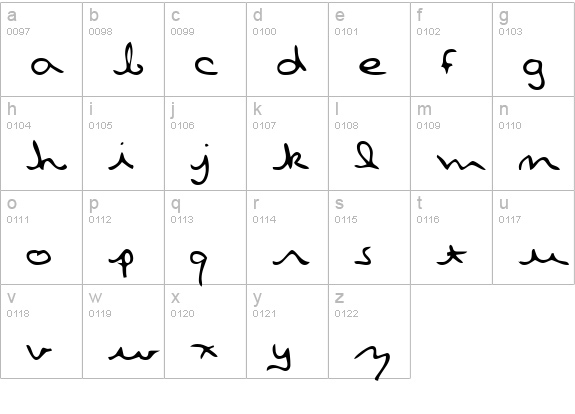 GailsHand Regular lowercase a-z preview