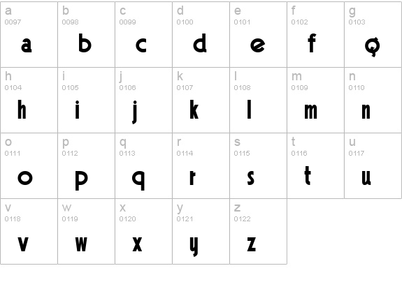 Gainsborough lowercase a-z preview