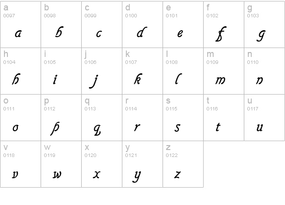 GainsboroughSoft lowercase a-z preview