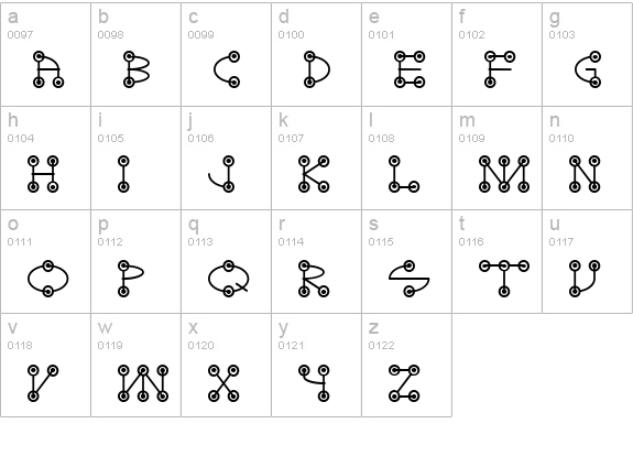 GalactoseONE lowercase a-z preview