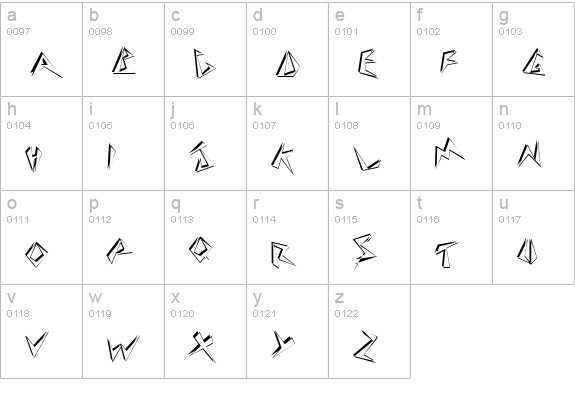 Galago lowercase a-z preview