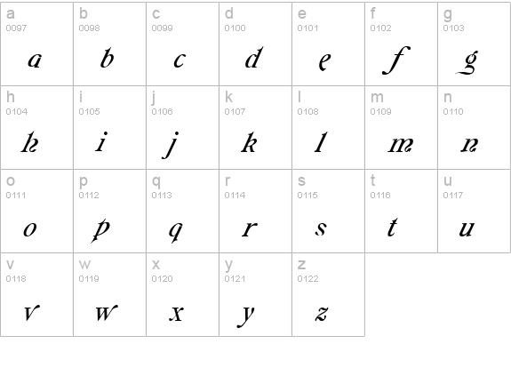 Galathea lowercase a-z preview