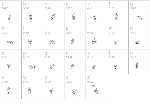 Gallaudet Regular lowercase a-z preview
