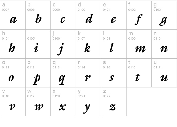 Galliard Bold Italic lowercase a-z preview
