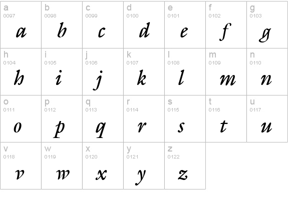 Galliard Italic lowercase a-z preview