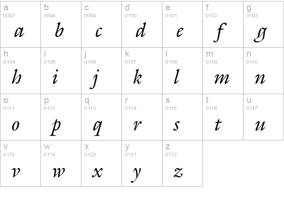 Galliard Italic BT lowercase a-z preview