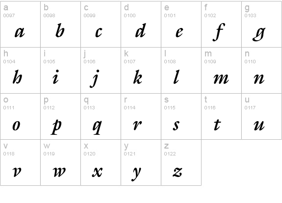 GalliardEF-BoldItalic lowercase a-z preview