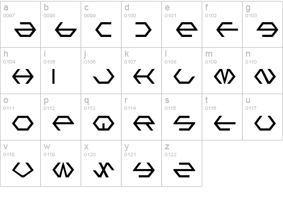 Gamma Sentry lowercase a-z preview