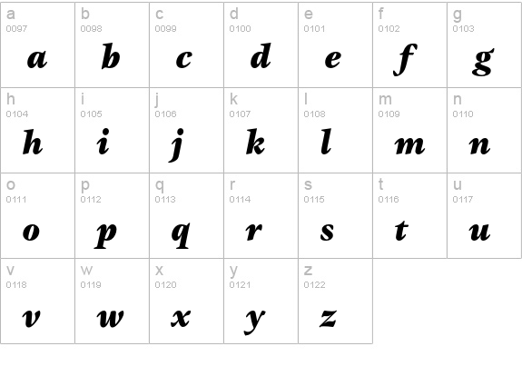 GammaEF-BlackItalic lowercase a-z preview