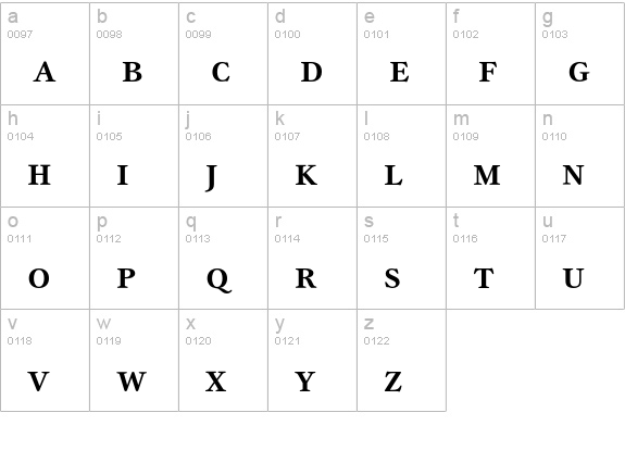 GammaSCEF-Medium lowercase a-z preview