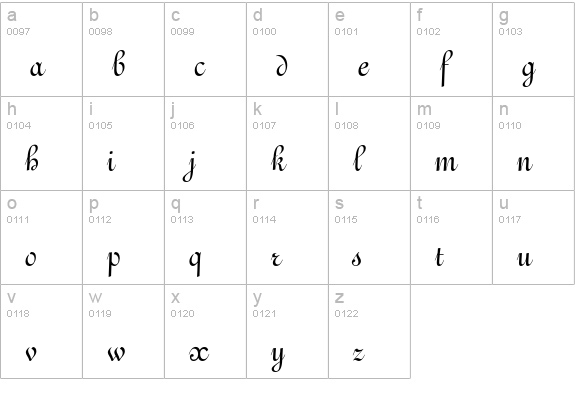 Gando lowercase a-z preview