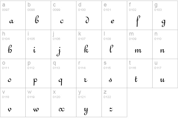 Gando BT lowercase a-z preview