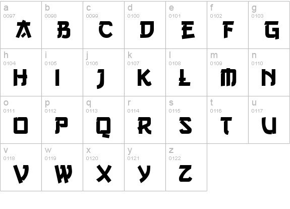 Gang of Three lowercase a-z preview