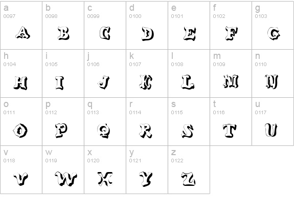 GanglyDisplayCaps lowercase a-z preview