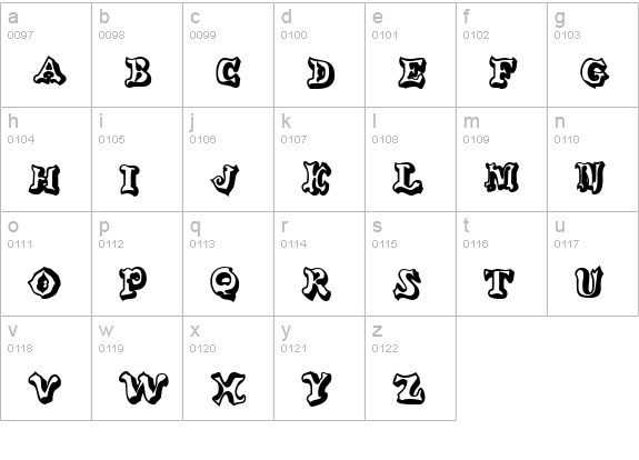 GanglyDisplayCaps Bold lowercase a-z preview