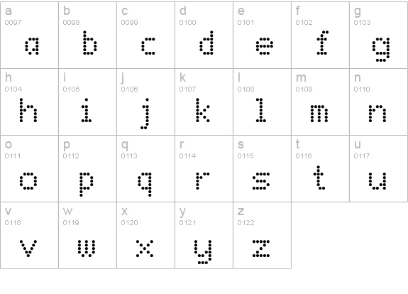 Gangway lowercase a-z preview