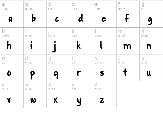 Gapstown AH Bold lowercase a-z preview