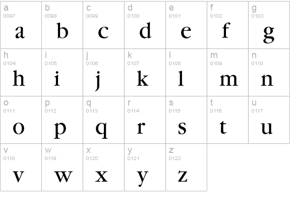 Garamond* Book lowercase a-z preview