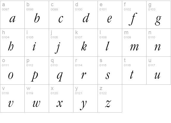 Garamond* Condensed Light Italic lowercase a-z preview