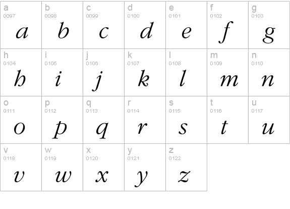 Garamond* Light Italic lowercase a-z preview