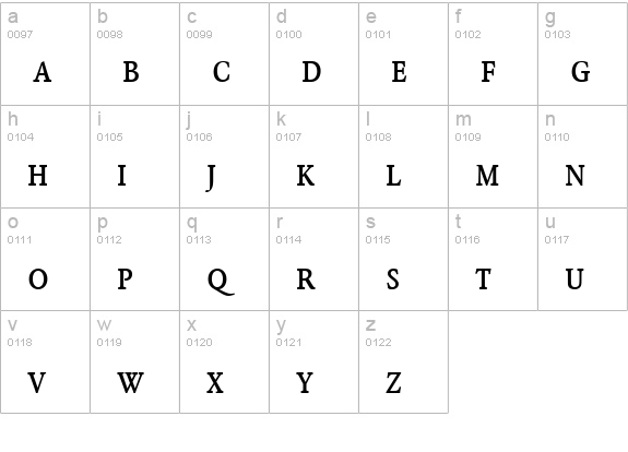 Garamond BE Condensed Small Caps & Oldstyle Figures lowercase a-z preview