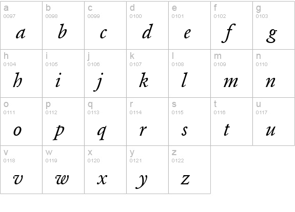 Garamond BE Italic Oldstyle Figures lowercase a-z preview