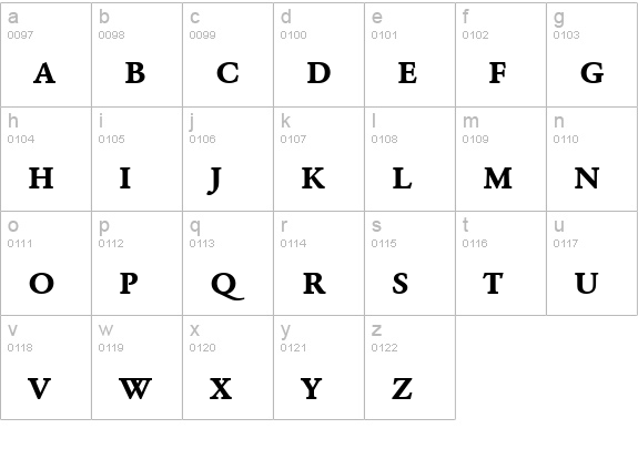 Garamond BE Medium Small Caps & Oldstyle Figures lowercase a-z preview