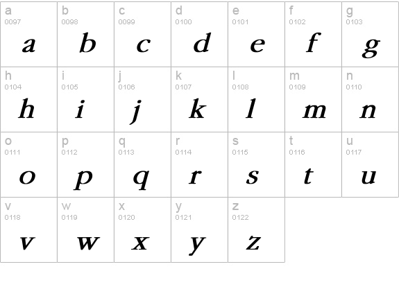 Garamond Bold Italic lowercase a-z preview