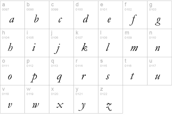 Garamond Italic lowercase a-z preview